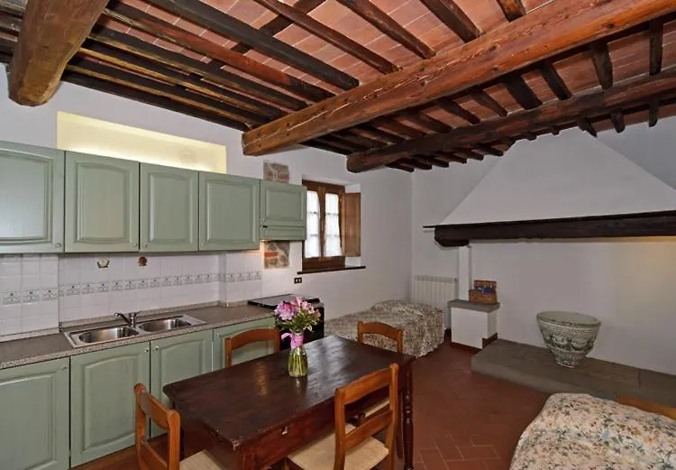 Appartamenti I Sette Borghi Massa  0*, Massa (Tuscany)
