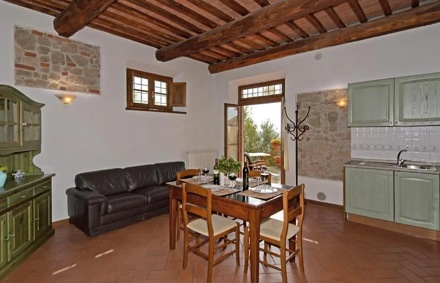 Apartment Appartamenti I Sette Borghi Massa