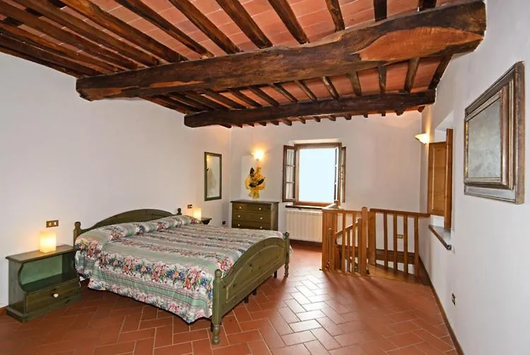Appartamenti I Sette Borghi Massa  Apartmán